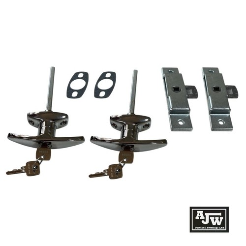 Chrome handle budget - chrome, &